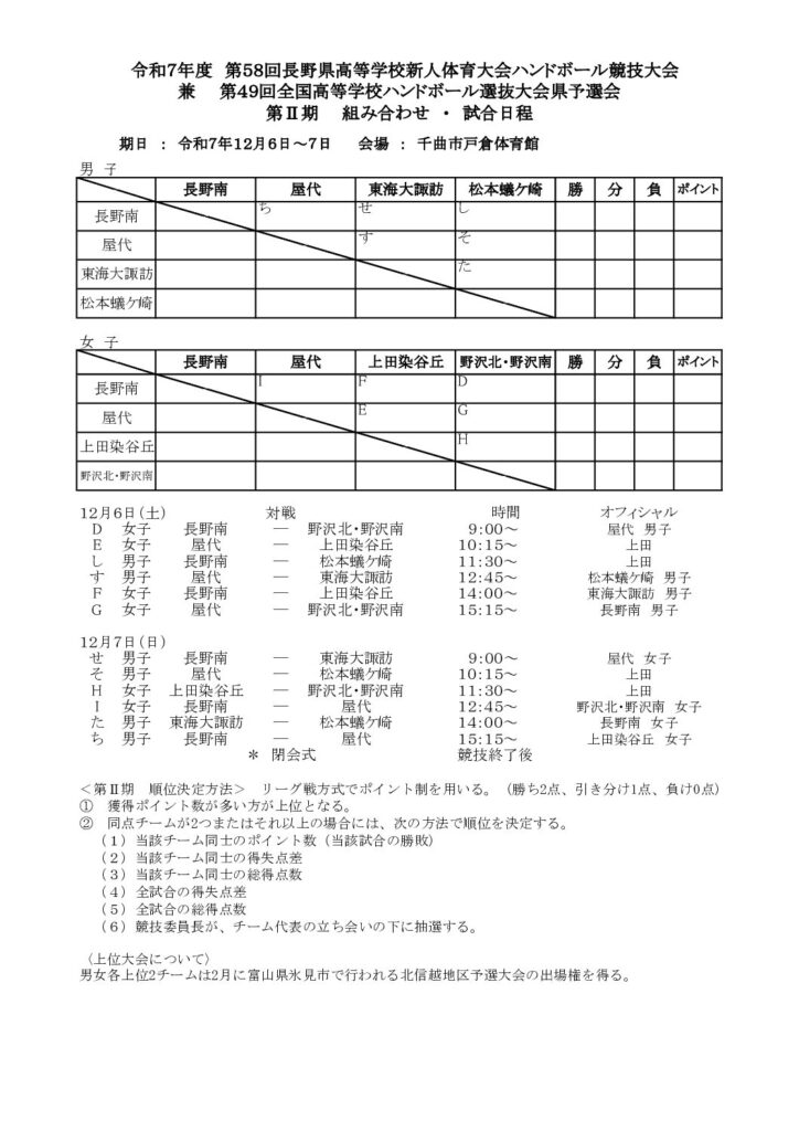 令和7年度長野県高校新人体育大会 第Ⅱ期　組み合わせ